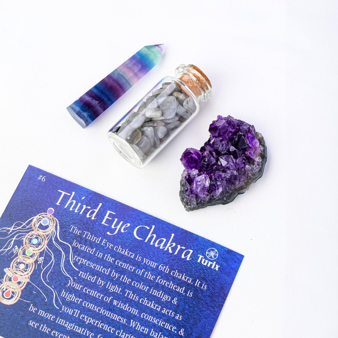 Third Eye Chakra Crystal Set