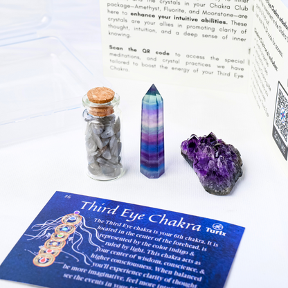 Third Eye Chakra Crystal Set