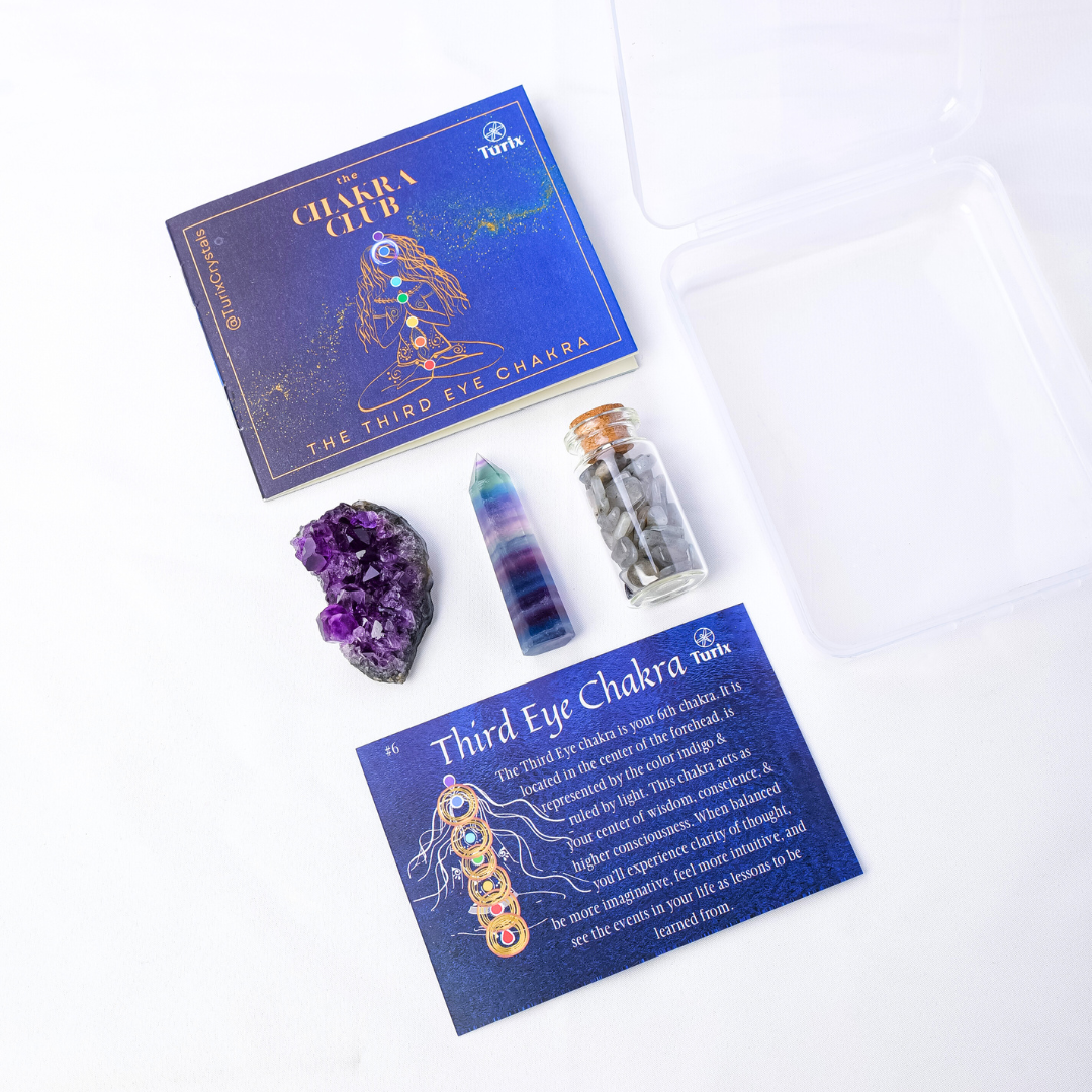 Third Eye Chakra Crystal Set