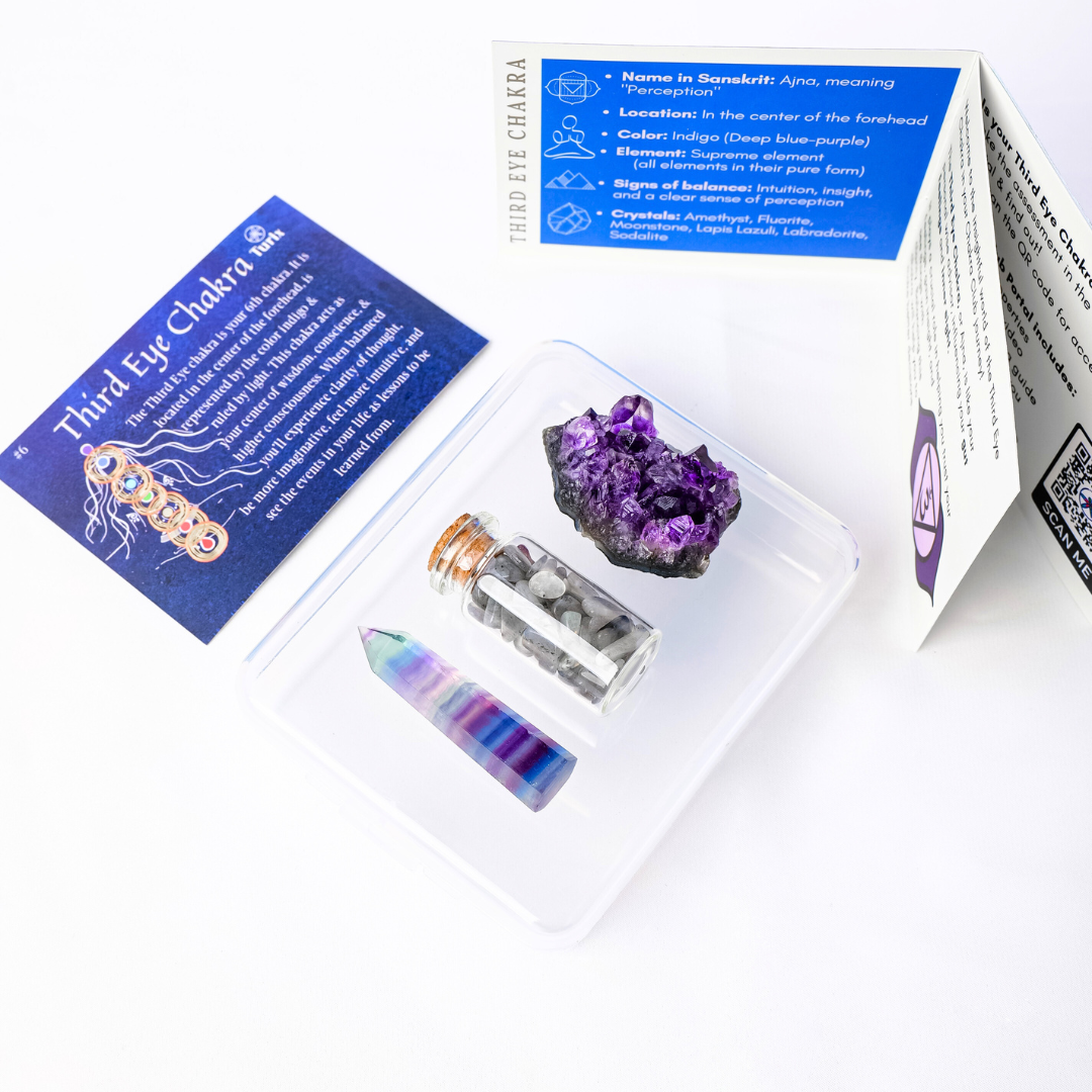 Third Eye Chakra Crystal Set