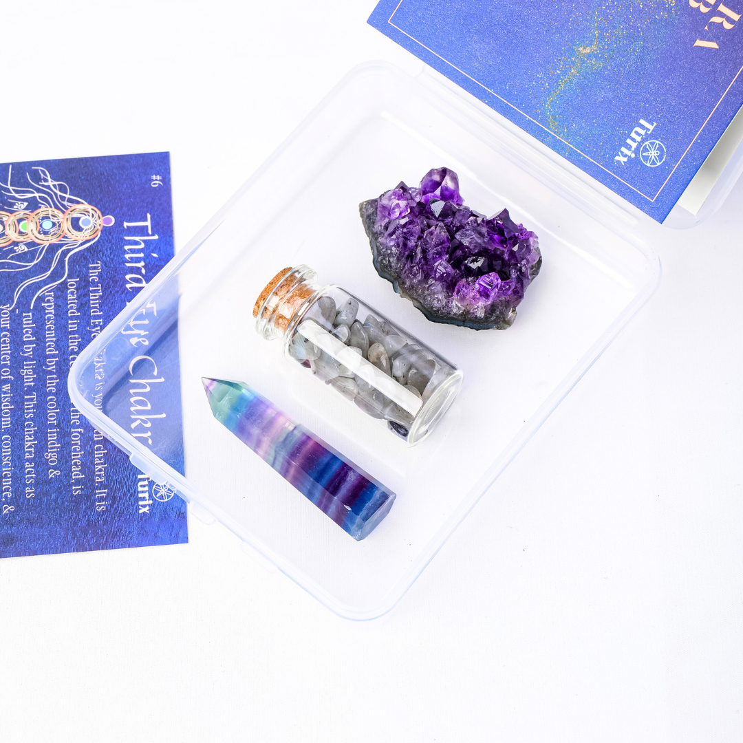 Third Eye Chakra Crystal Set