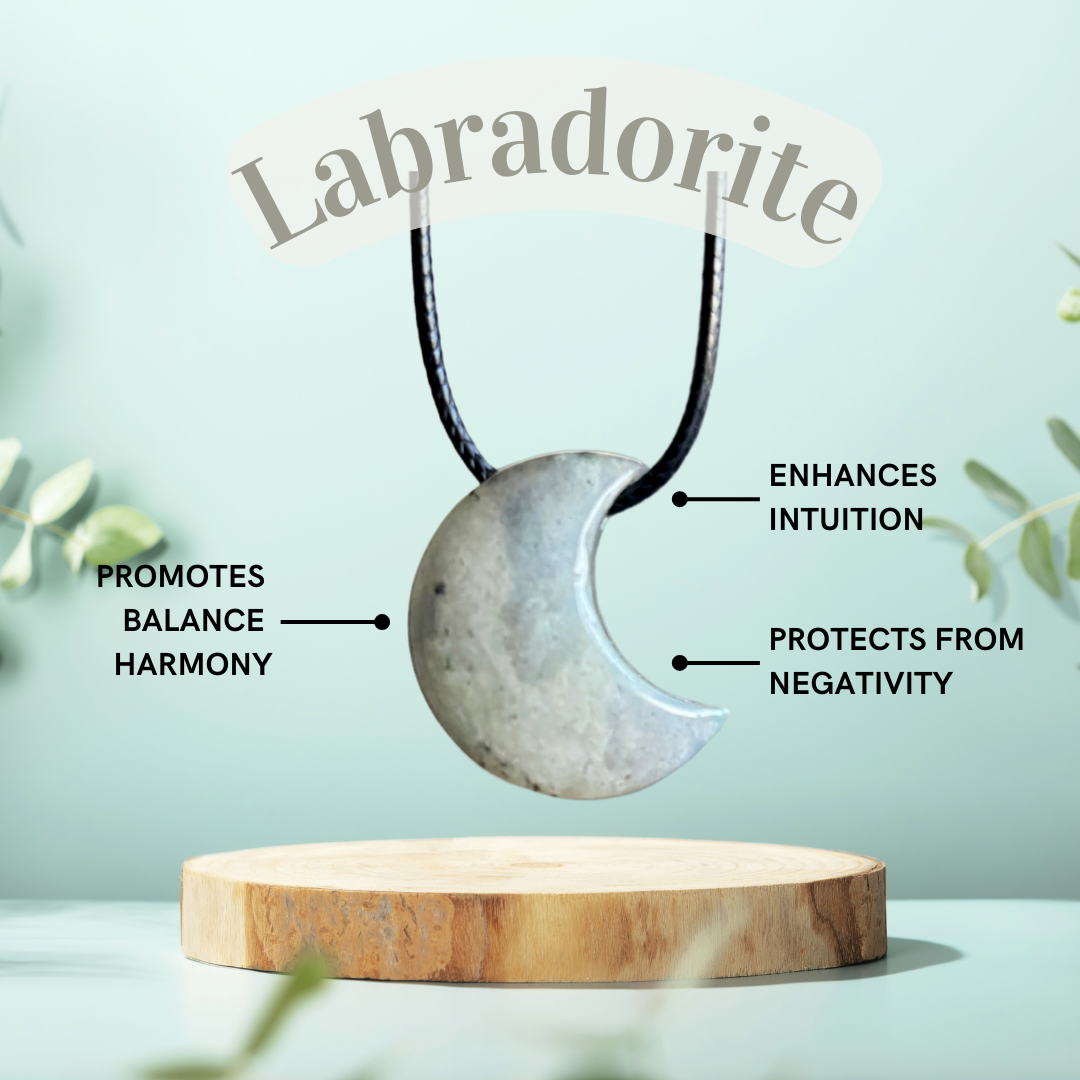 Labradorite Celestial Moon Necklace