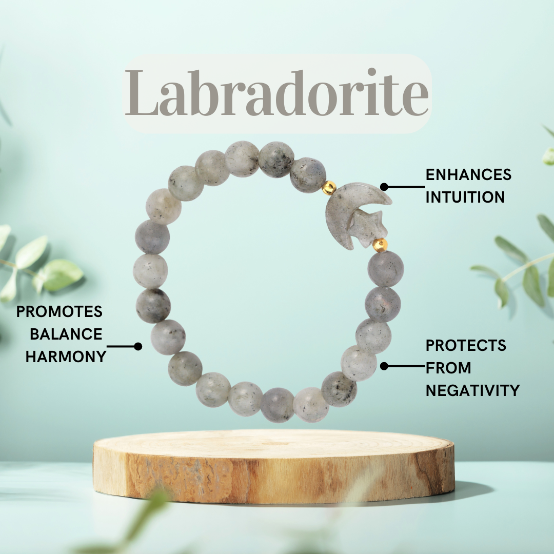 Labradorite Moon Magic Bracelet