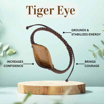 Guardian Energy Bracelet