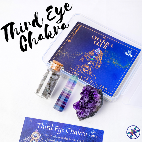 Third Eye Chakra Crystal Set