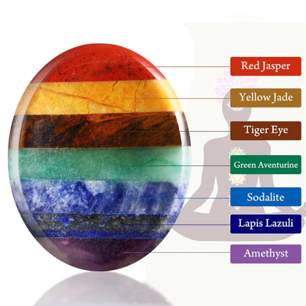 7 Chakra Worry Stone