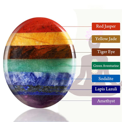 7 Chakra Worry Stone