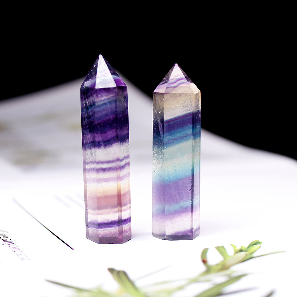 Third Eye Chakra Crystal Set