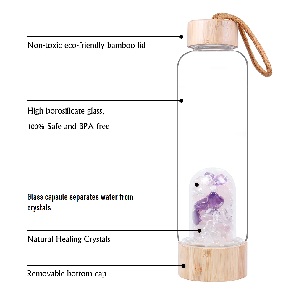 Serenity Crystals Bamboo Bottle with Amethyst, Clear Quartz &amp; Rose Quartz