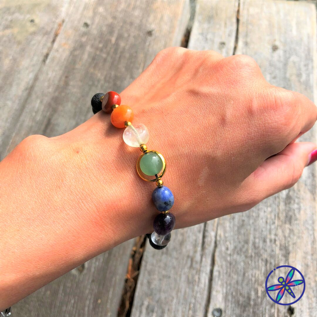 Pulsera de constelación de chakras 