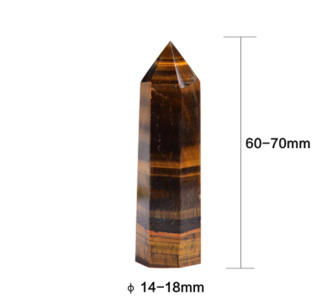 Tiger Eye Point